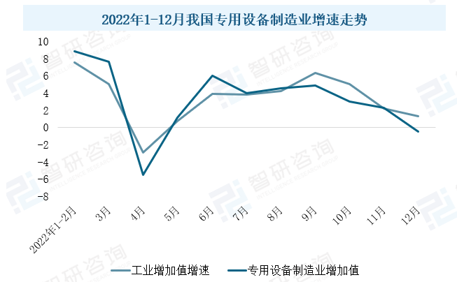 2023年中國造紙設(shè)備行業(yè)現(xiàn)狀：市場需求潛力大，設(shè)備國產(chǎn)化進程加速