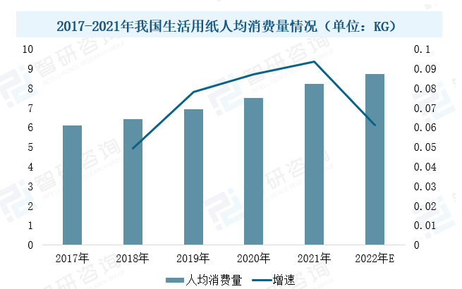 2023年中國造紙設(shè)備行業(yè)現(xiàn)狀：市場需求潛力大，設(shè)備國產(chǎn)化進程加速